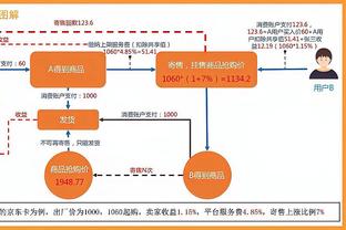 巅峰贝尔高光集锦：这恐怖的速度！